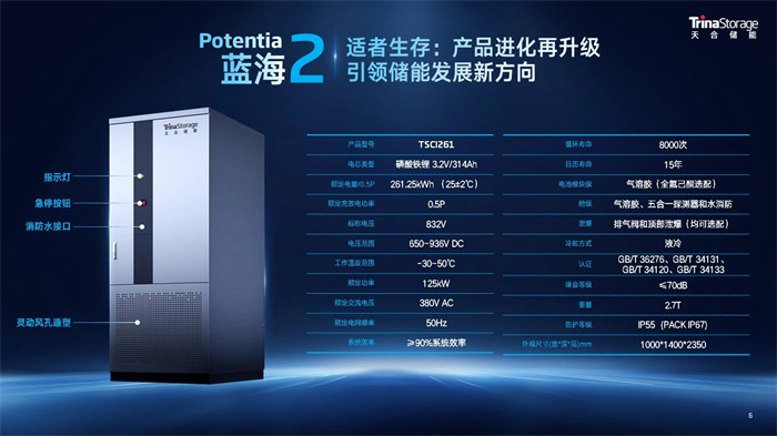 XPJ·娱乐(中国游)官方网站