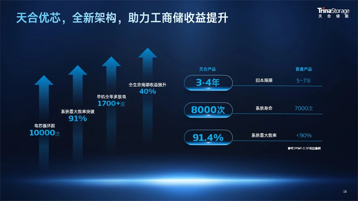 XPJ·娱乐(中国游)官方网站