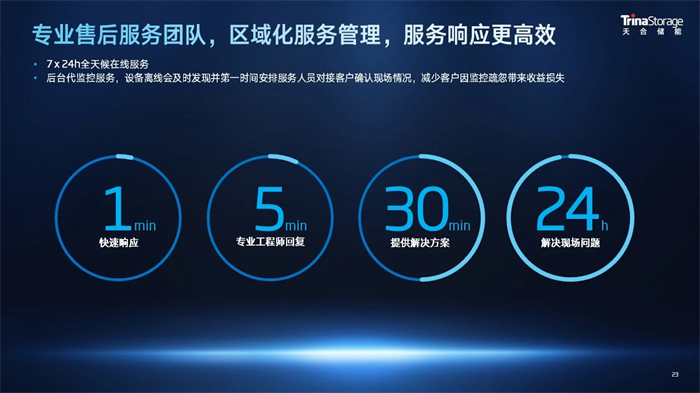 XPJ·娱乐(中国游)官方网站